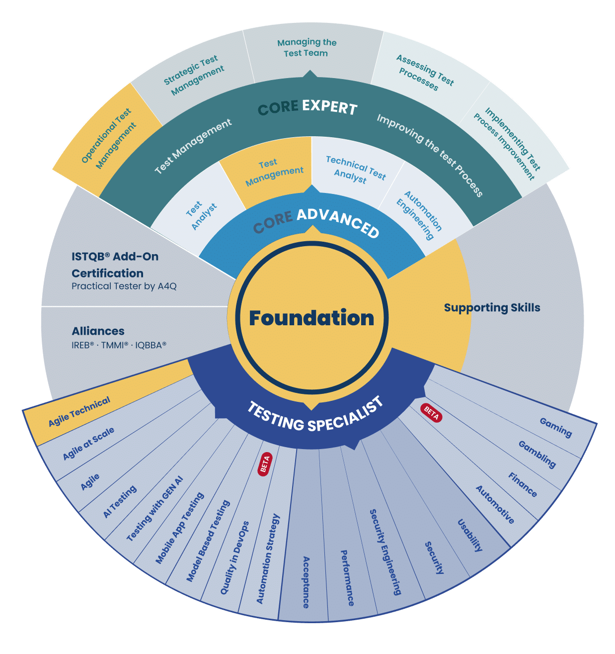 Parker_0202_Fullnames